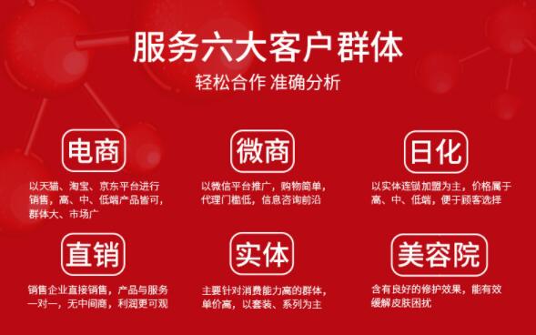 冻干粉加工|医用冷敷贴面膜加工：13902209422